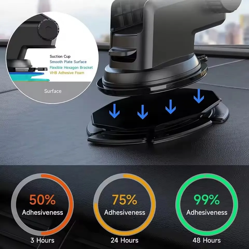 Противоскользящий силиконовый  – обзор и цена Car Phone Holder