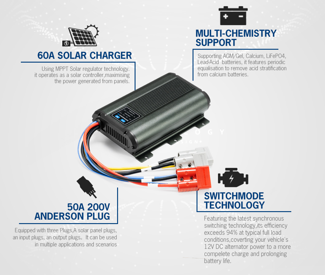 Автоматическое зарядное устрой – обзор и цена Car Charger